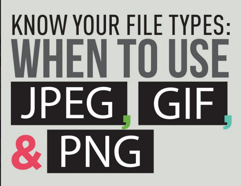 Learn When to Use JPEG, GIF, or PNG with This Graphic